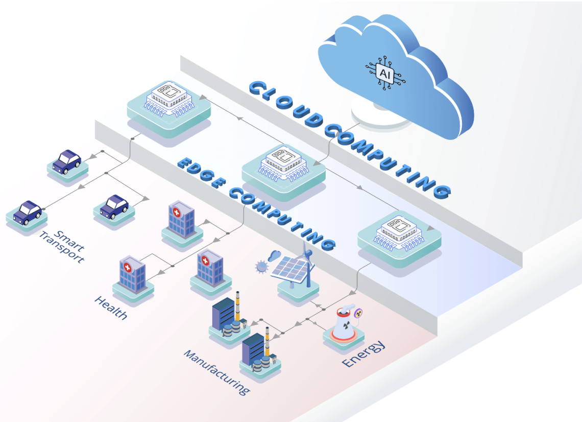 screenshot 2024 02 06 at 19.11.33